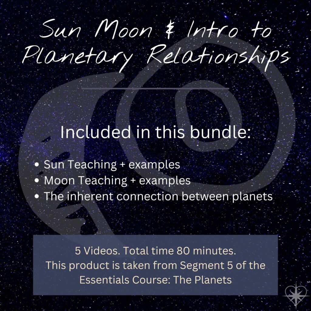 Sun, Moon, Planetary Relationship