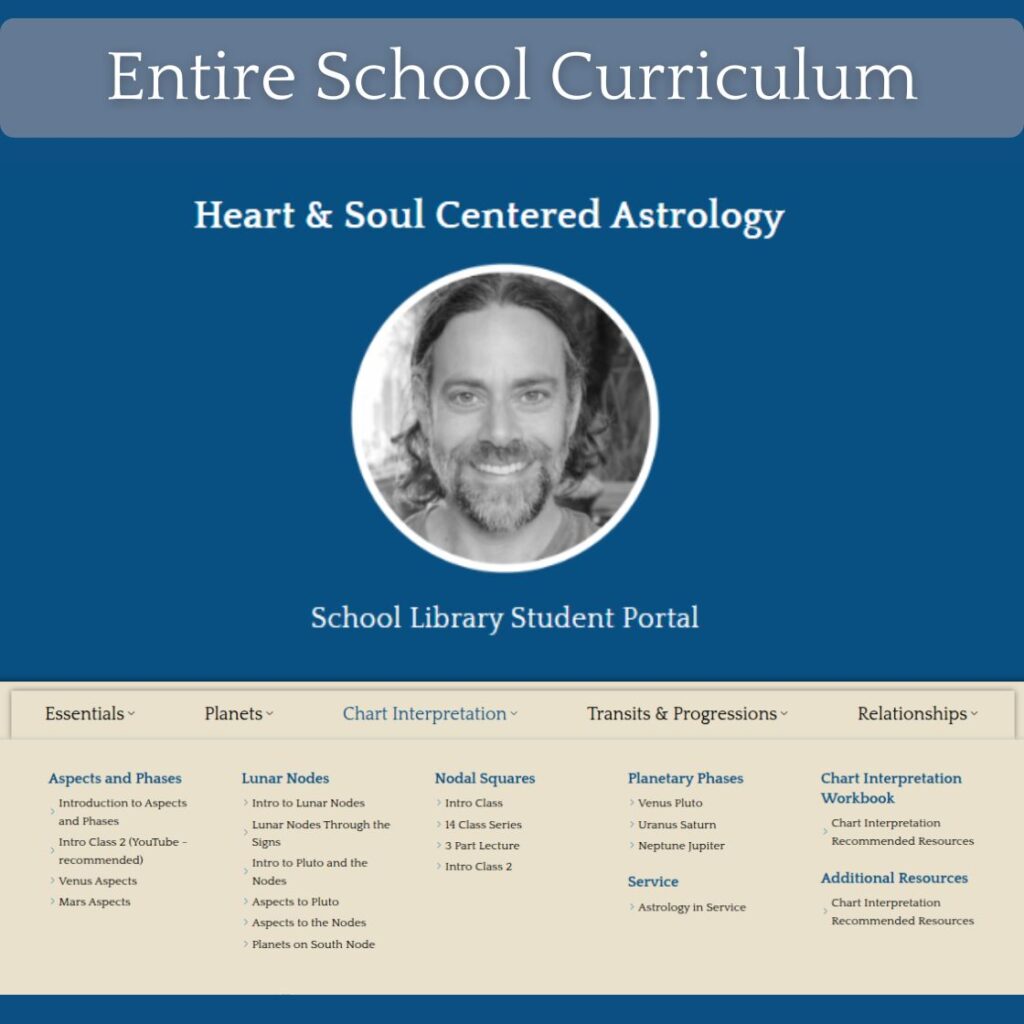 The complete School Library