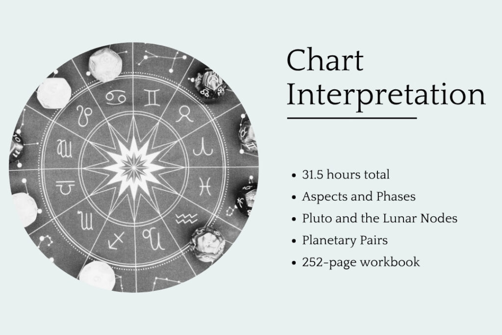 Chart Interpretation Library