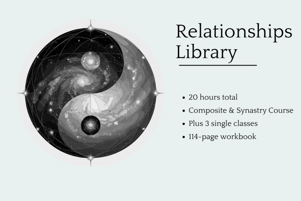 Library Relationships