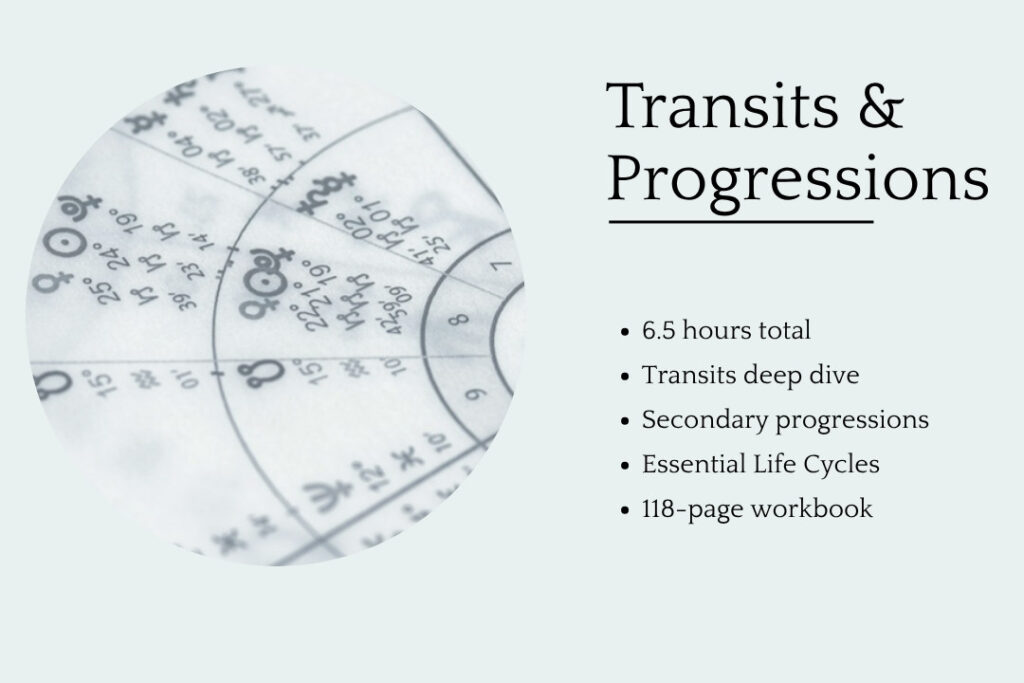 Transits & Progressions Library